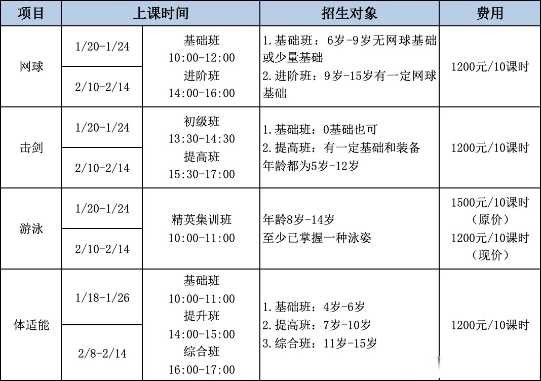 全民健身蔚然成风竞技体育稳步提升(图1)