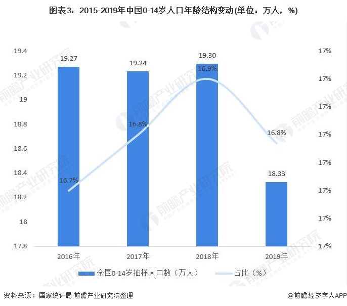 锚定六大新跃升!山东擘画“十五五”体育产业高质量发展蓝图_山东宣传网(图1)