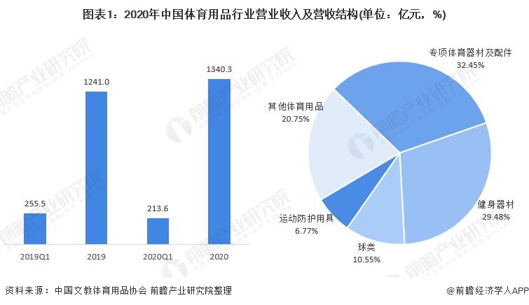 2026年西藏青少年校外实践教育培训开班(图1)