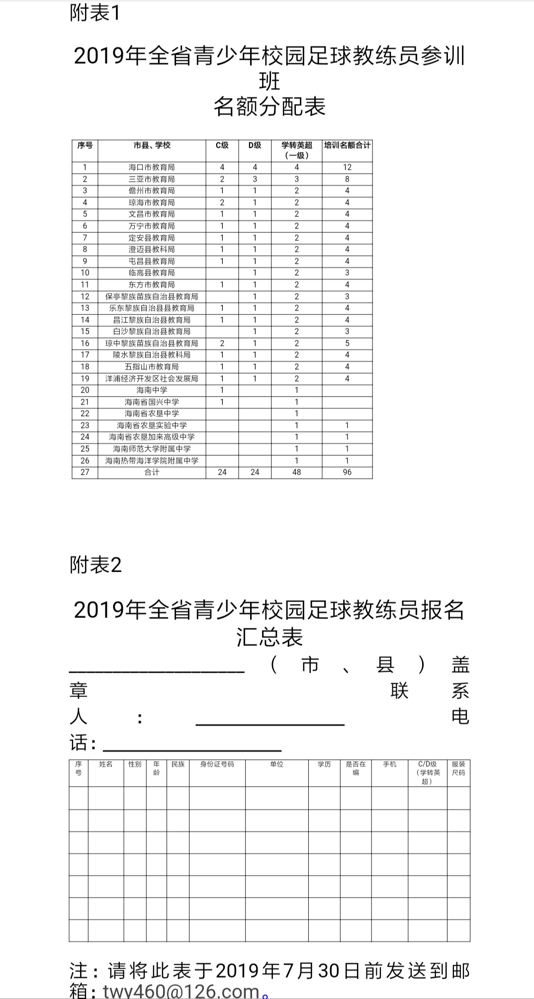 2025徐州市海潮青少年游泳俱乐部招聘游泳专职教练员5人公告(图1)