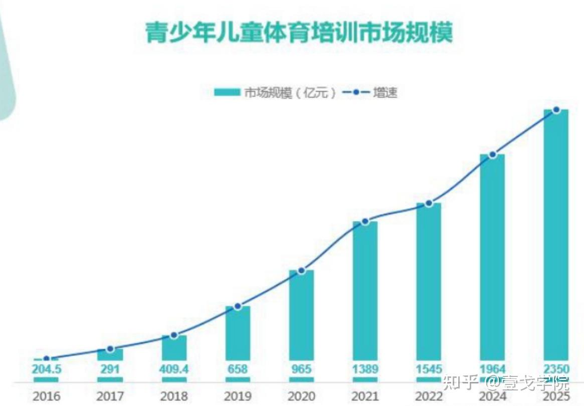 今晚8点省运会在昆明拓东体育场开幕！活动亮点场馆周边交通调整、绕行指南→(图1)